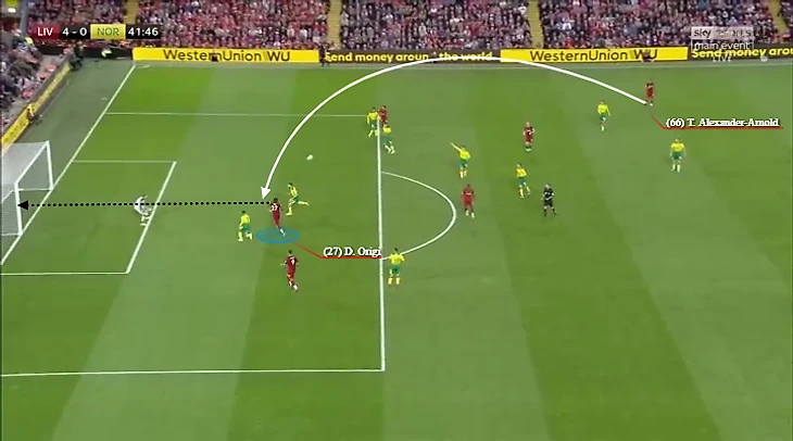 The Match Analyst wyscout-tactical-features-2019-7