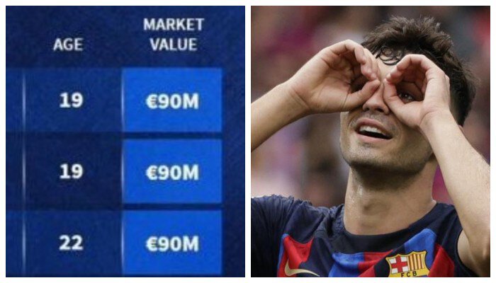 Педри, Барселона, Френки де Йонг, Гави, Клубы