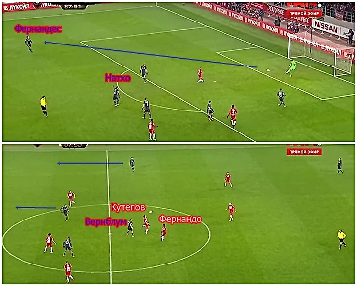 Кутепов перехватом начинает третью голевую атаку