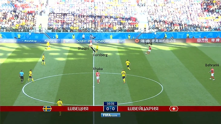 Прессинг Швеции-2