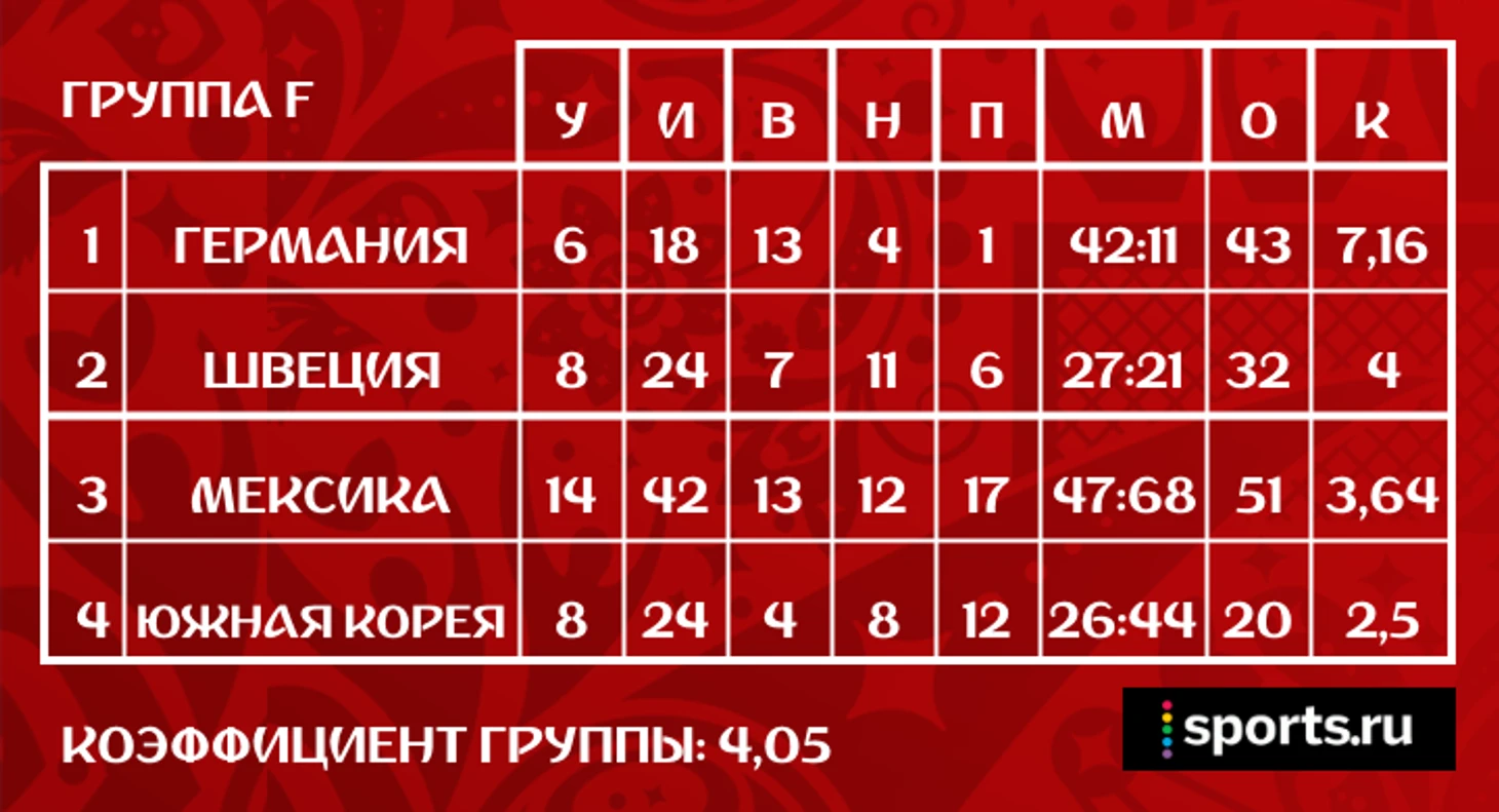 https://photobooth.cdn.sports.ru/preset/post/a/59/8da56f28f41188721204d71ea6e91.png