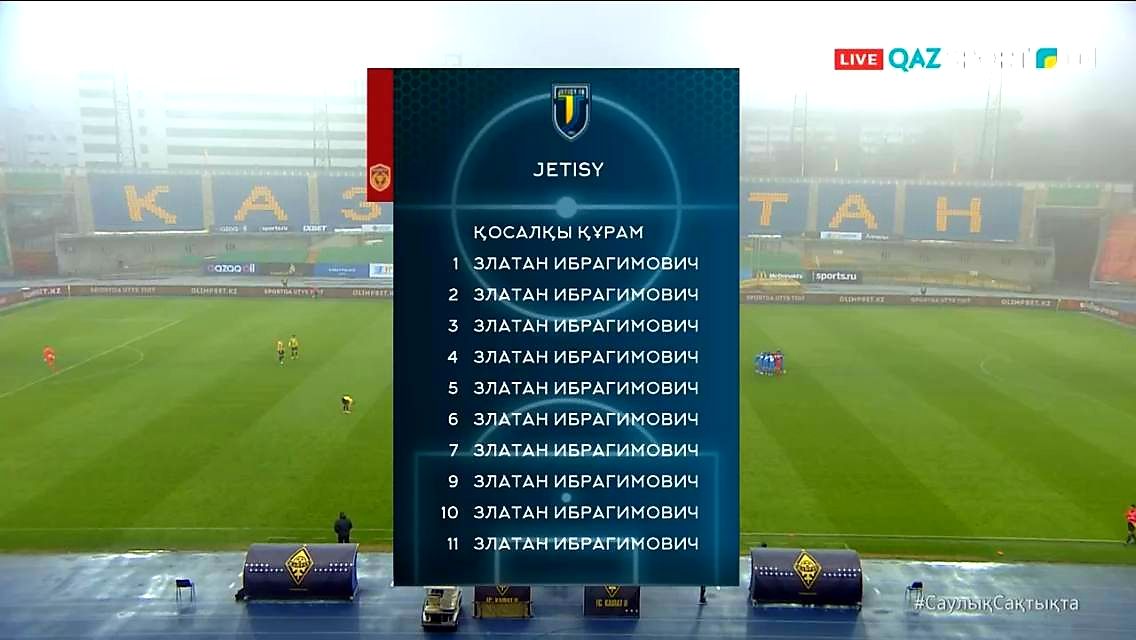 высшая лига Казахстан, Жетысу, Кайрат, Златан Ибрагимович