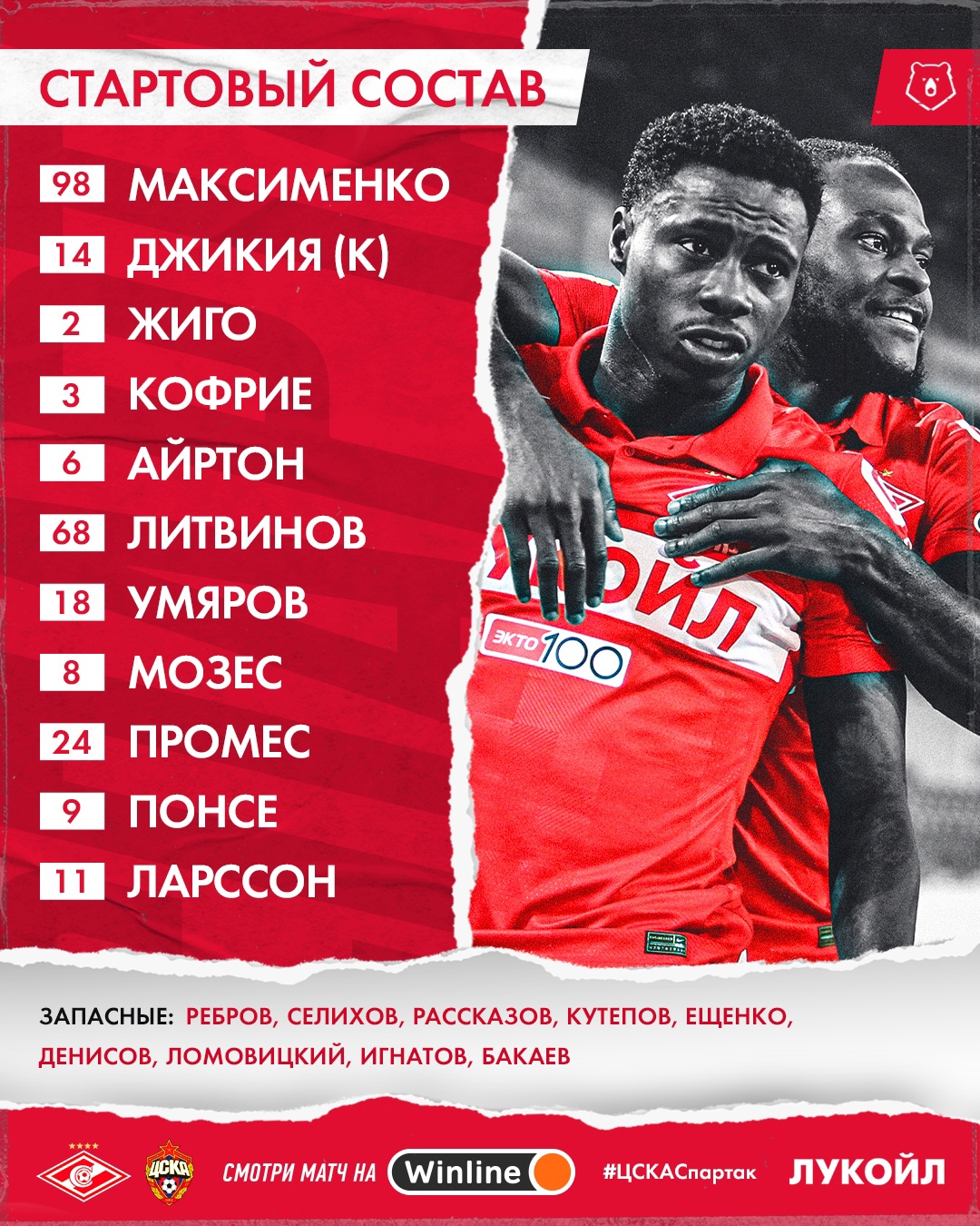 Кофрие и Литвинов — впервые в старте! Состав «Спартака» в дерби с ЦСКА