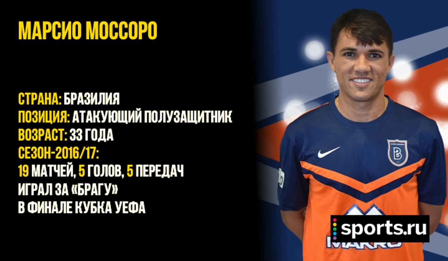 https://photobooth.cdn.sports.ru/preset/post/a/61/07f688d2a4ac28919f16ca365e068.png
