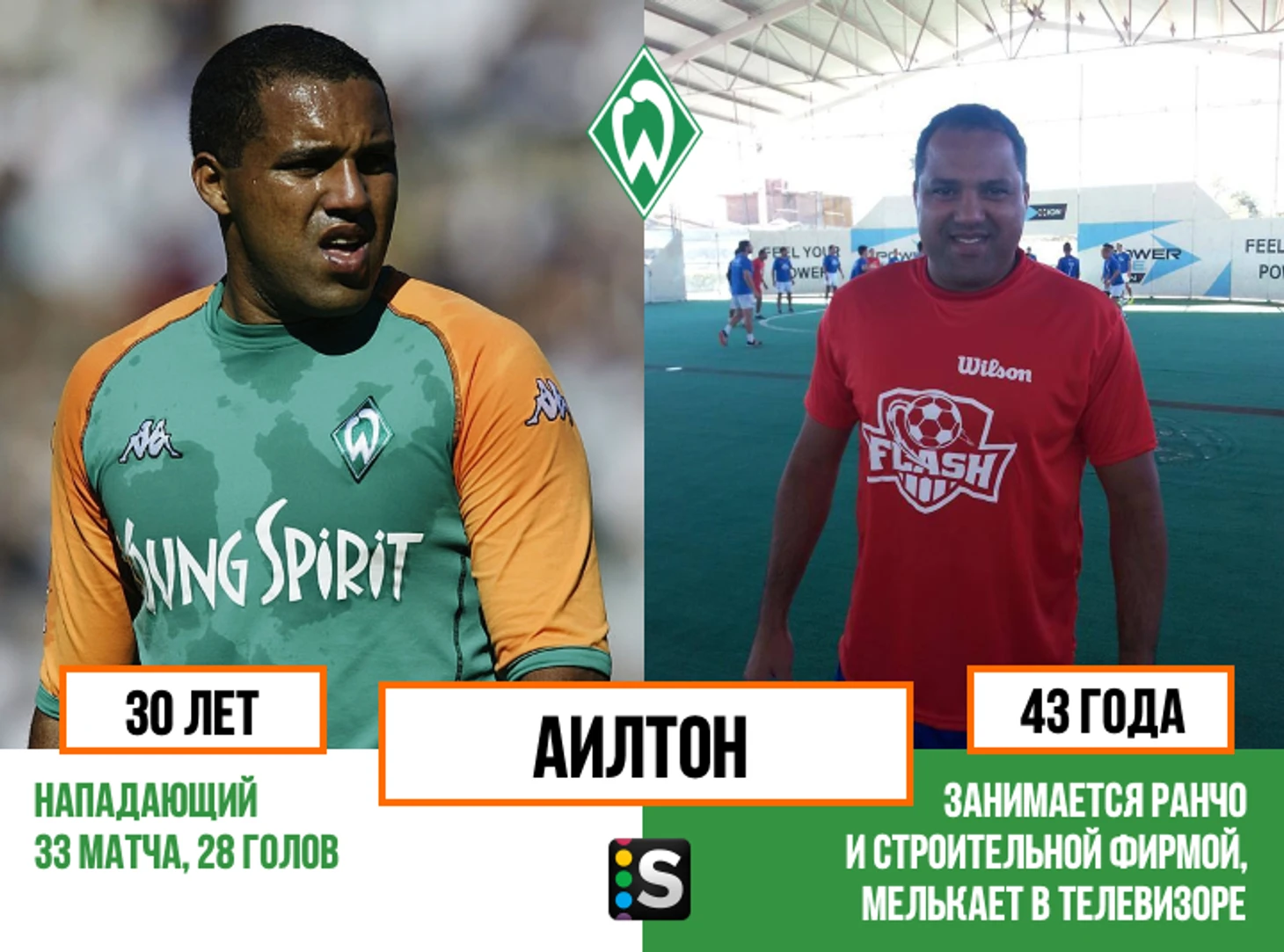 https://photobooth.cdn.sports.ru/preset/post/a/62/082a70a1043c9997b30d8f099fa08.png