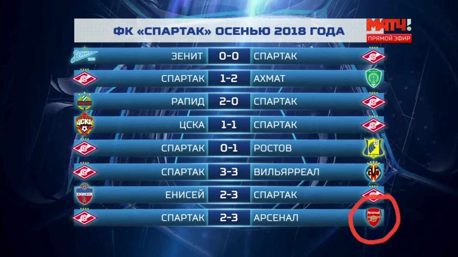 Тульский
