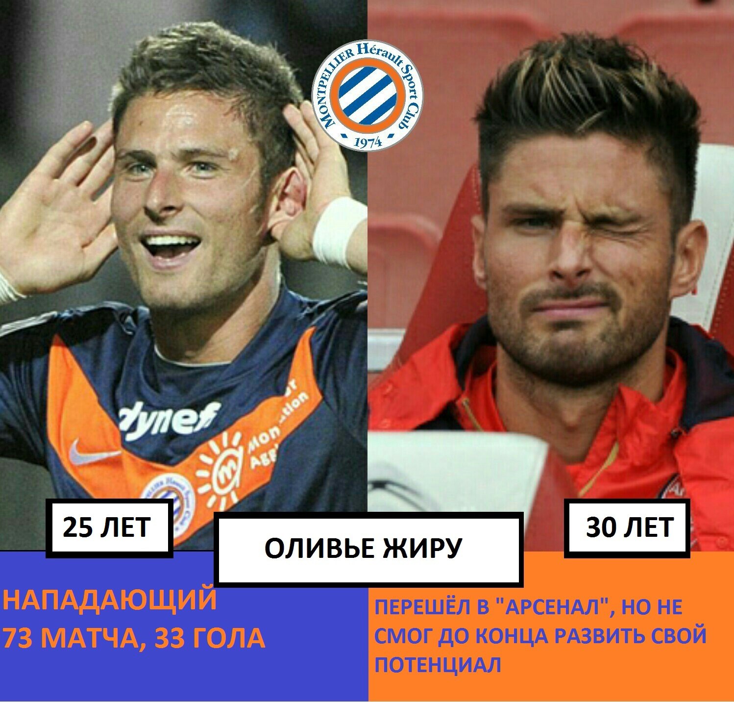 &#171;Их носили на руках&#187;. Чемпионы Франции 2011/12 «Монпелье». Где они сейчас?