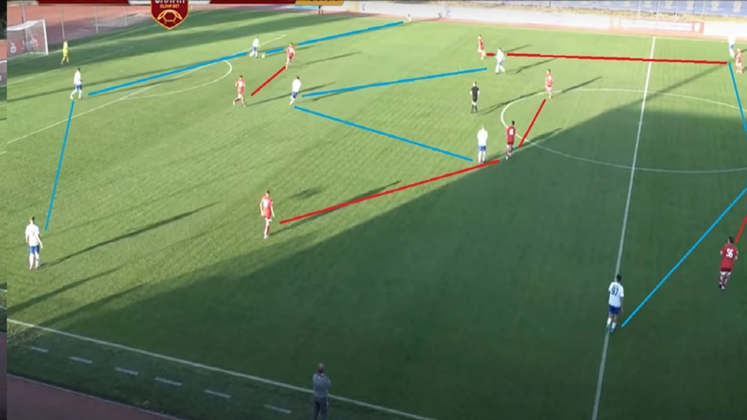 4-3-3 от «Факела» и 5-3-2 от «Химика»