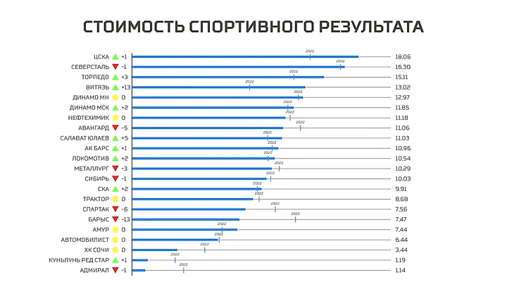 Снимок экрана 2023-05-27 в 20.33.29.png