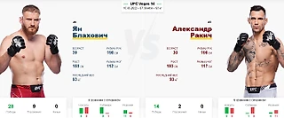 Ян Блахович - Александр Ракич на UFC Vegas 54