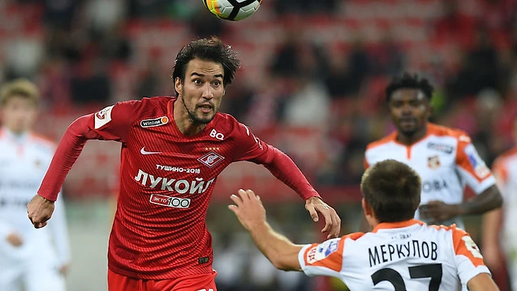 Ивелин Попов