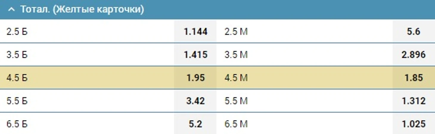 1XBET