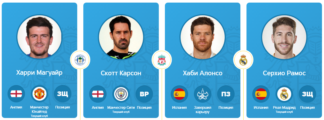 Манчестер Юнайтед