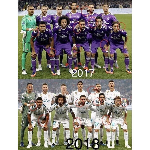 Реал Мадрид, Лига чемпионов УЕФА
