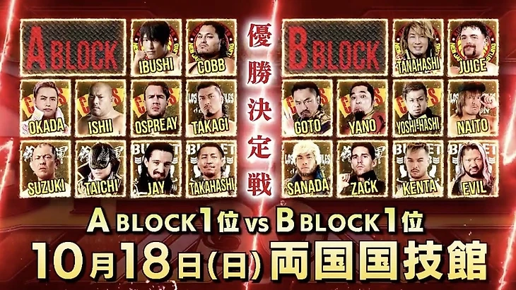 Превью NJPW G1 Climax 30, изображение №6
