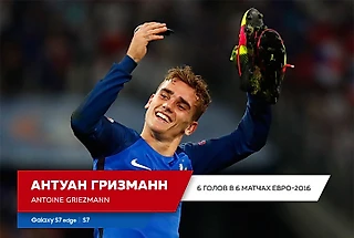 Самый эффективный игрок Евро-2016