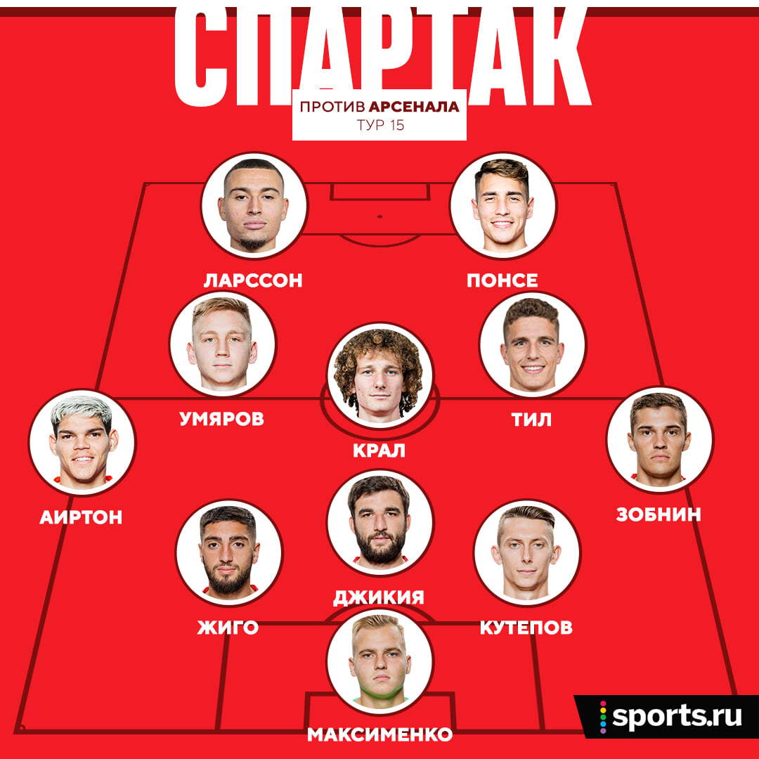 Спартак