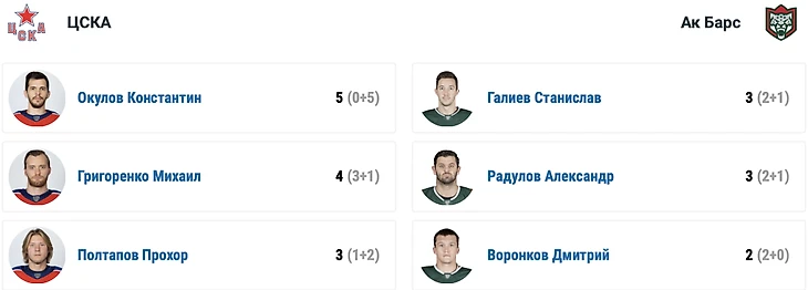 Снимок экрана 2023-04-27 в 11.36.41.png