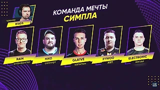 Необычная команда мечты 2020 от S1mple