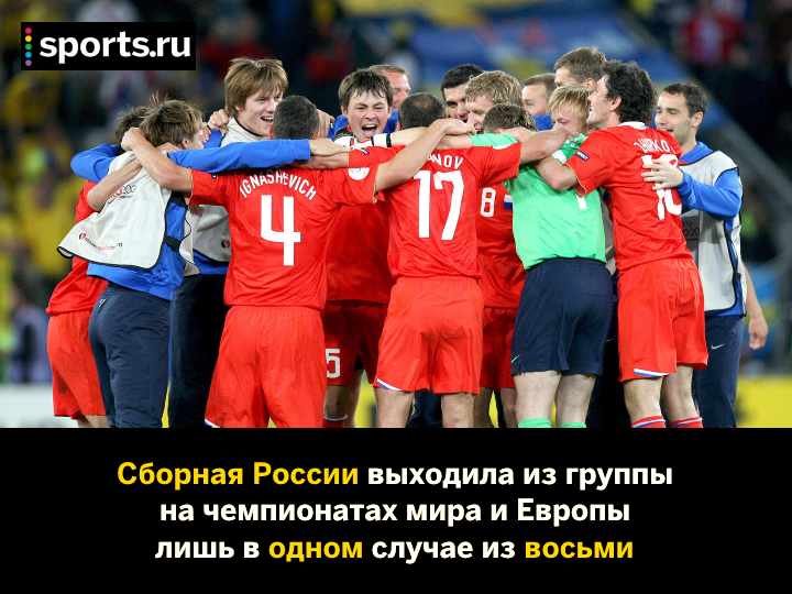 Россия вышла из. Выйти из группы. Сборной России по футболу вход запрещен. Шансы сборной России на выход из группы еще есть Мем.