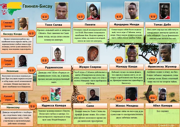 гвинея-бисау