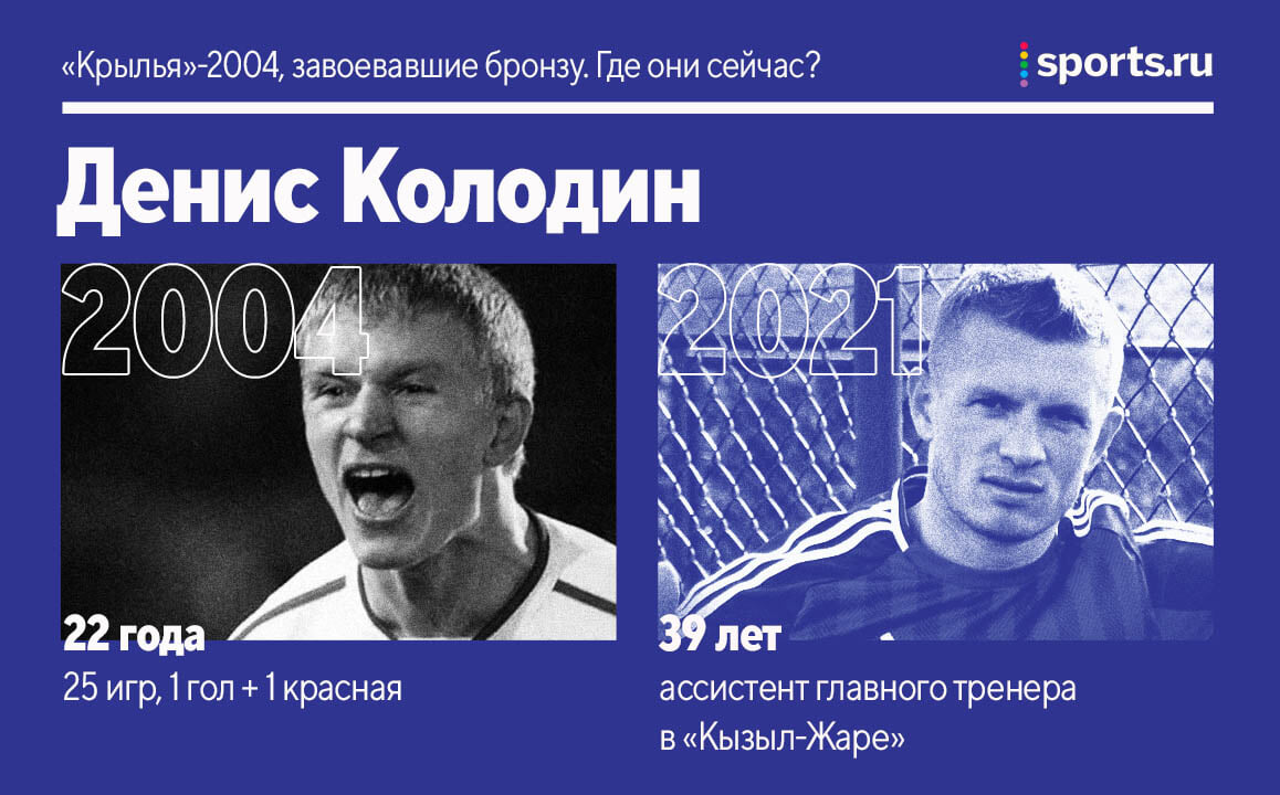 Крылья»-2004, взявшие бронзу. Где они сейчас? - Буря в стакане - Блоги  Sports.ru