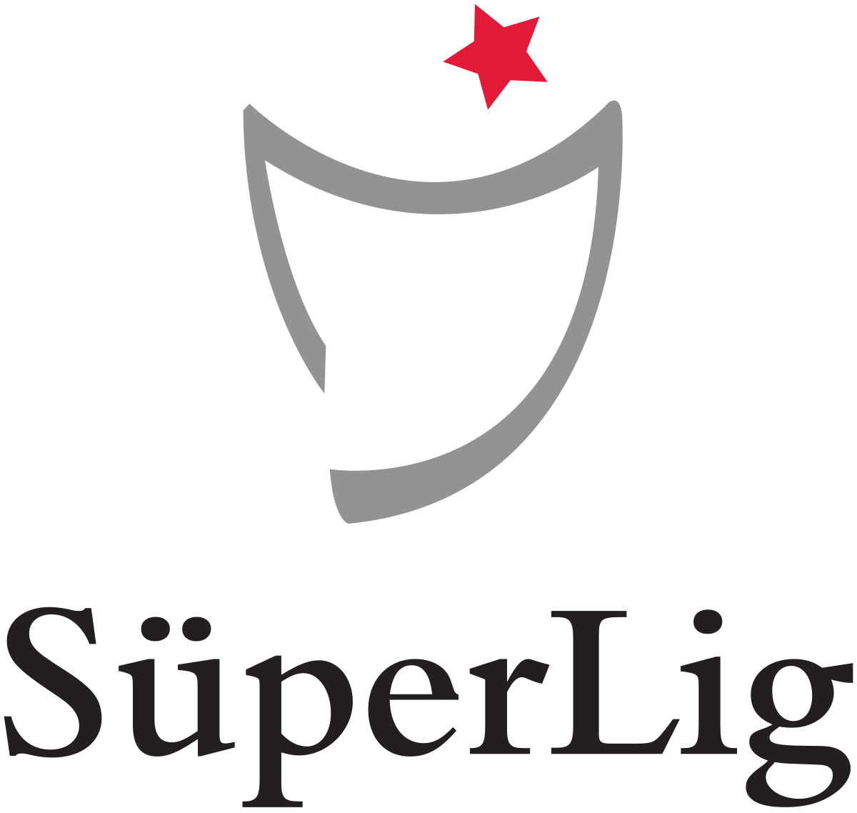Ситуация на начало мая  футбольных чемпионатов топ-10. SÜPER LIG_2021/22