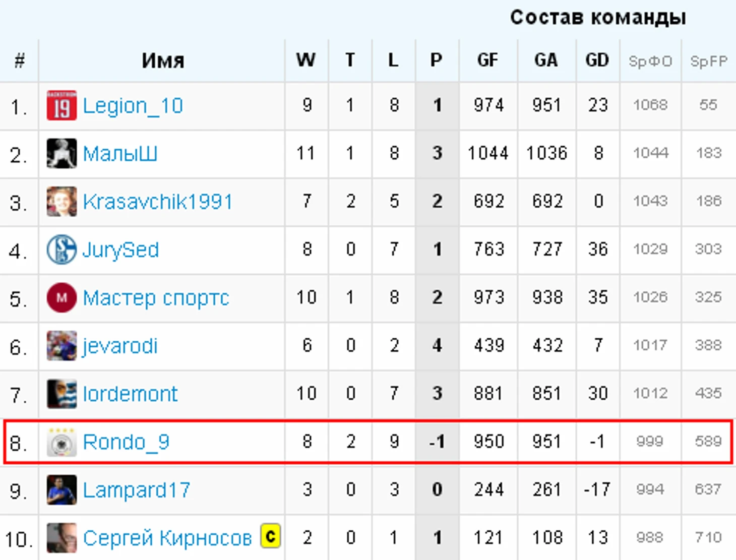 прггпг