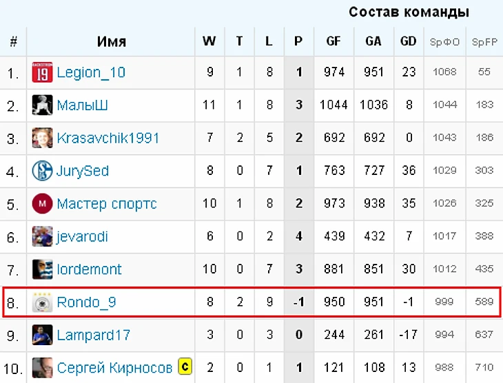 прггпг