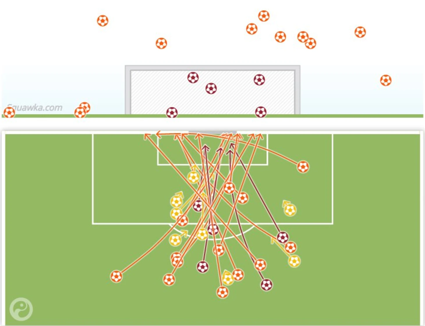 Прицелы нужно настроить..