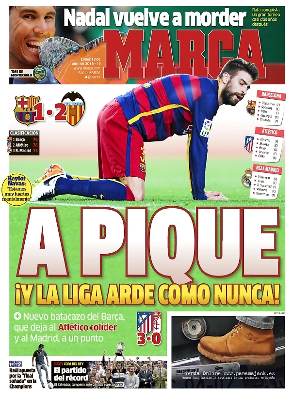 Обложки испанских газет 