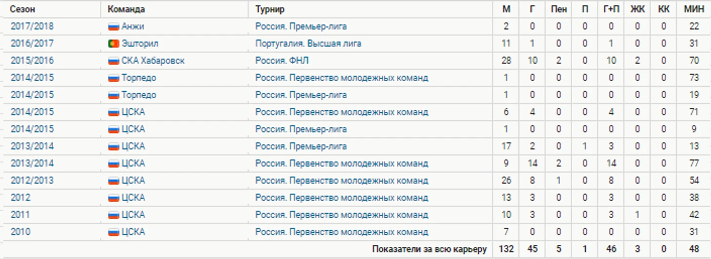 https://photobooth.cdn.sports.ru/preset/post/a/b2/c65b7b6184b48955207c638e5ad63.png