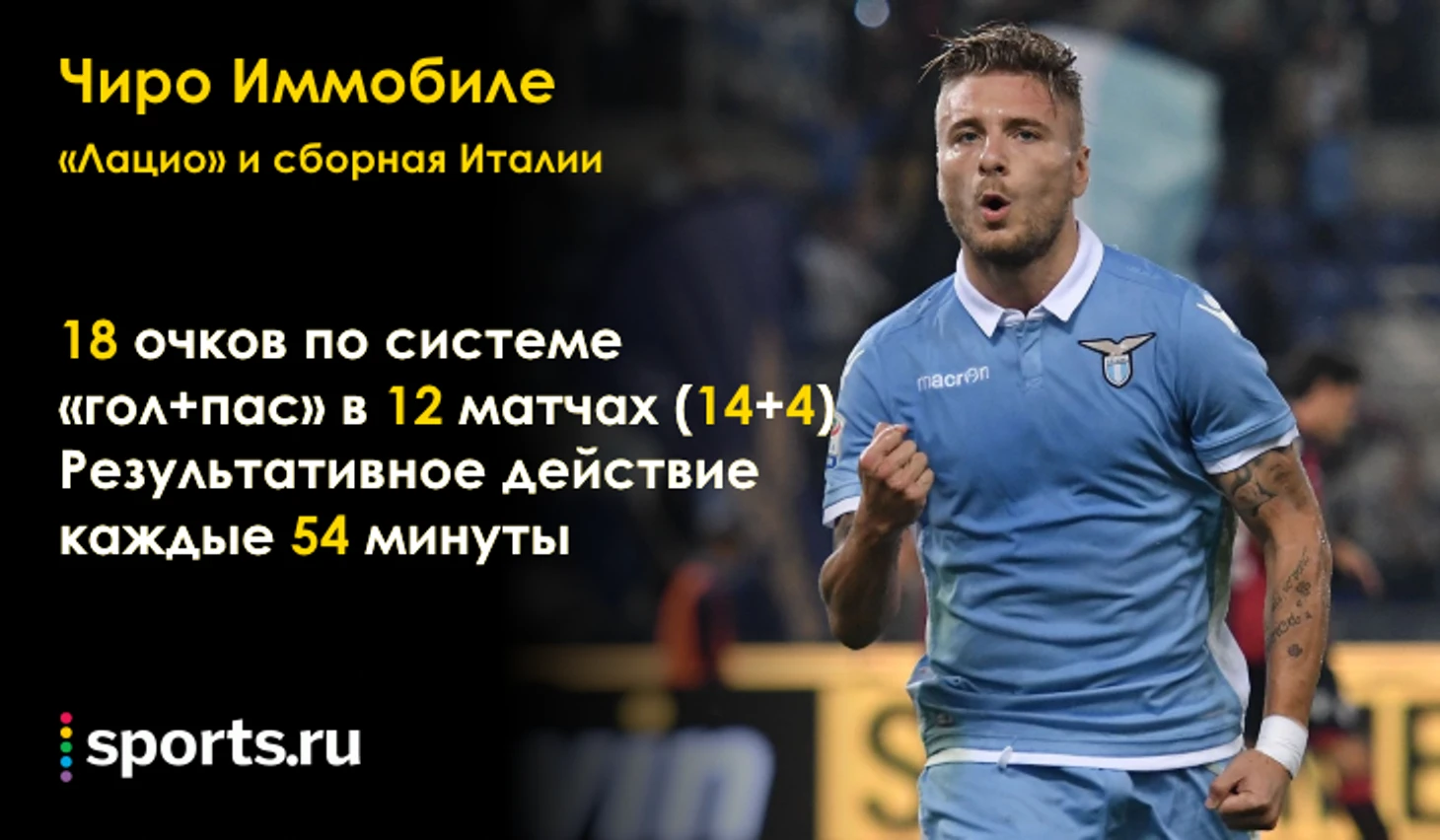 https://photobooth.cdn.sports.ru/preset/post/a/ba/321807a9f481d95ed3f4702065219.png