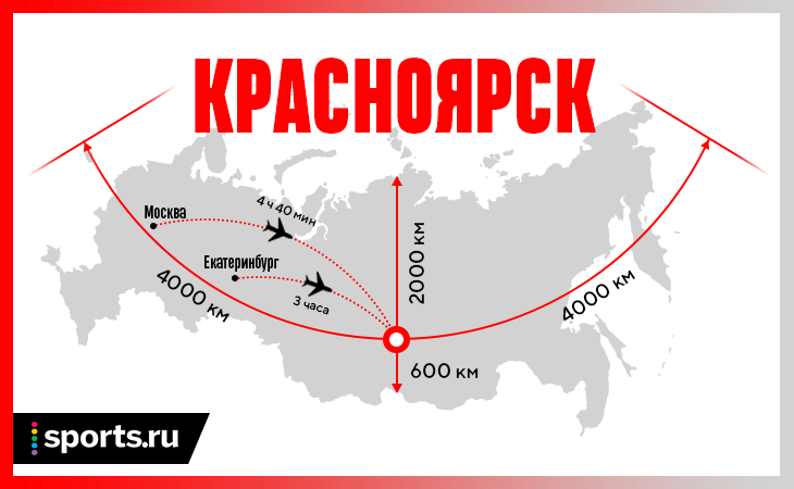 Параллели красноярск