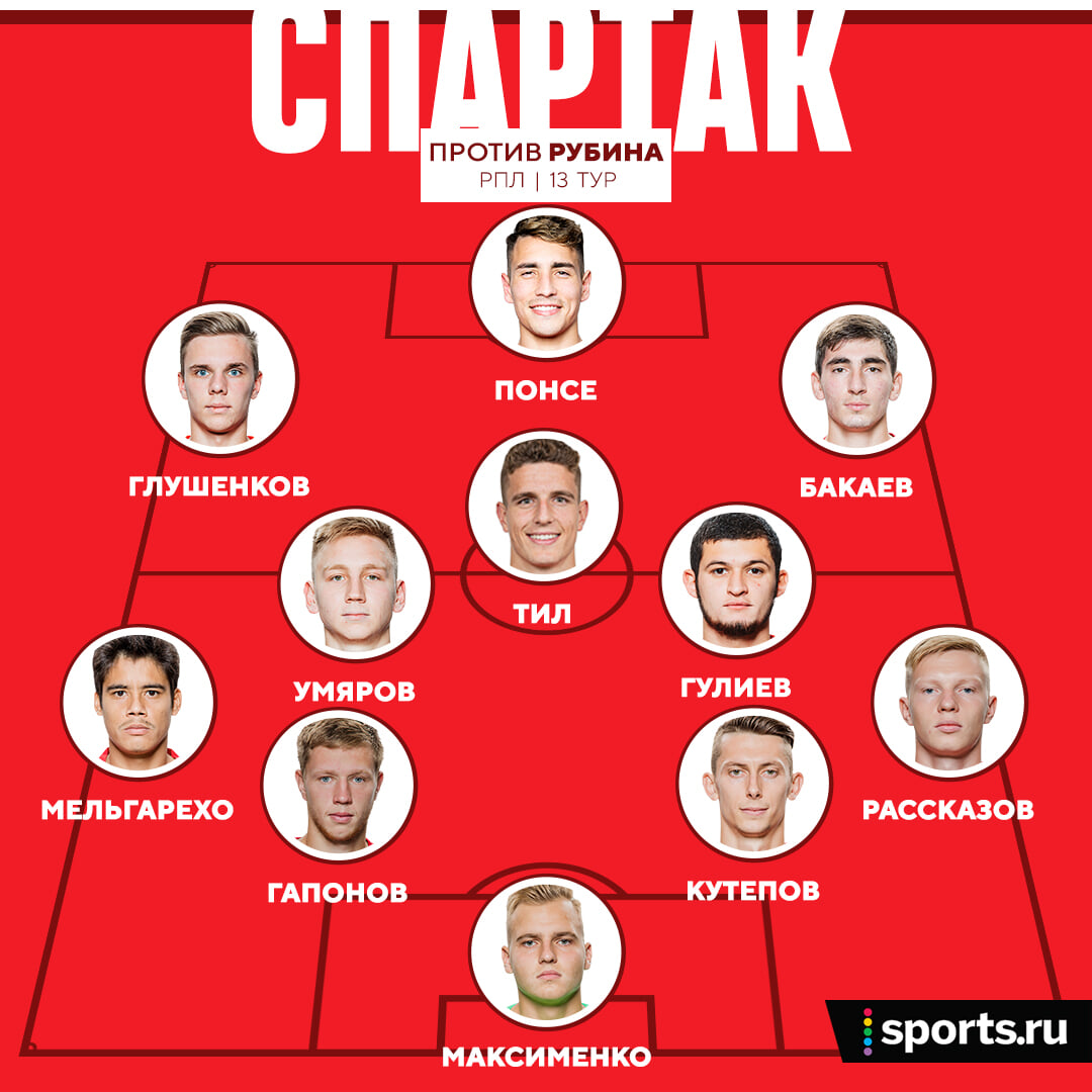 Спартак