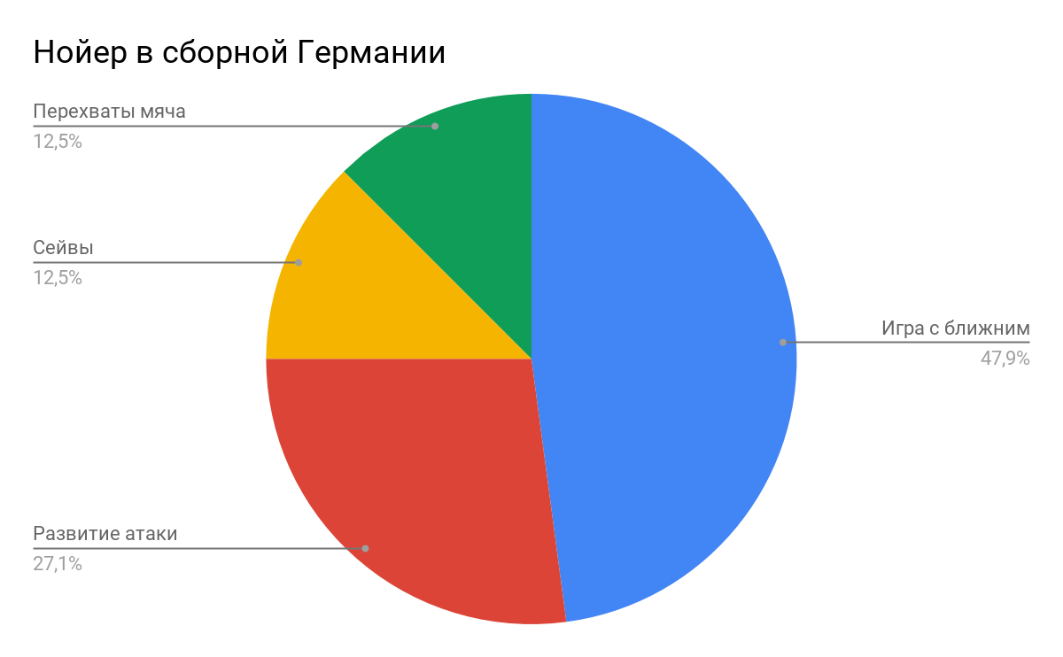 Фото публикации