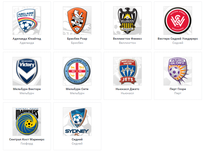 Мельбурн сити вестерн сити уондерерс. Лого команд а лига Австралия. Лого команд а лига Австралия вестерн Юнайтед.