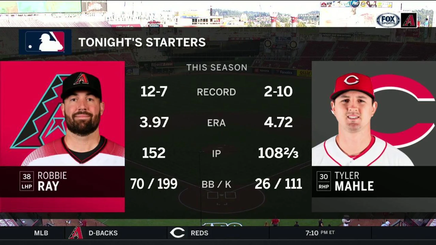 �зоб�ажение