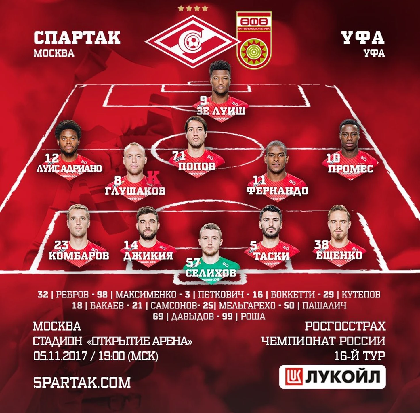 Стартовый состав Спартака в матче с ФК Уфа.