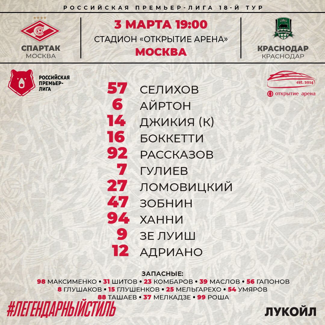 Состав «Спартака» в матче с «Краснодаром»