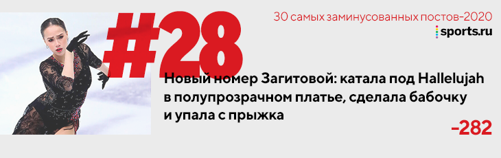 Посты 2020 года