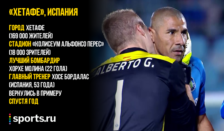https://photobooth.cdn.sports.ru/preset/post/a/de/2663e31c8456abdb64b726d203ffd.png