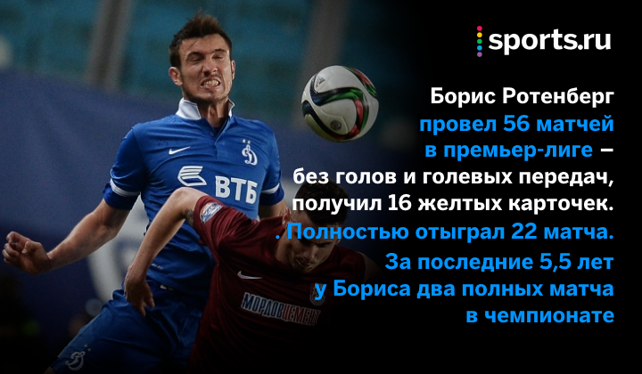 https://photobooth.cdn.sports.ru/preset/post/a/e3/73fe3064049419caeb6d3730b4421.png