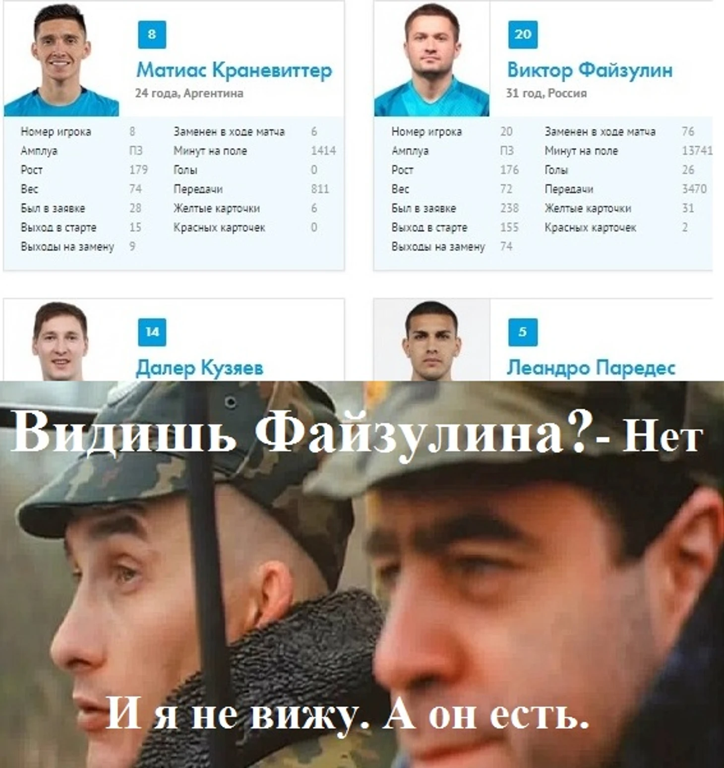 Файзулин
