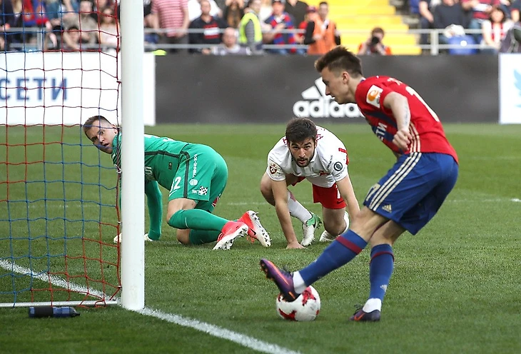 момент Головина