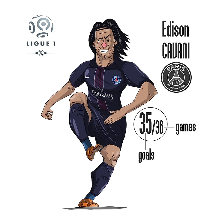 cavani