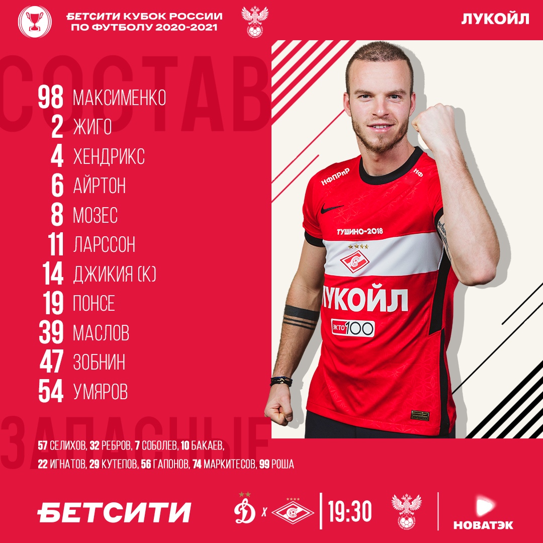 Состав «Спартака» в дерби с «Динамо»