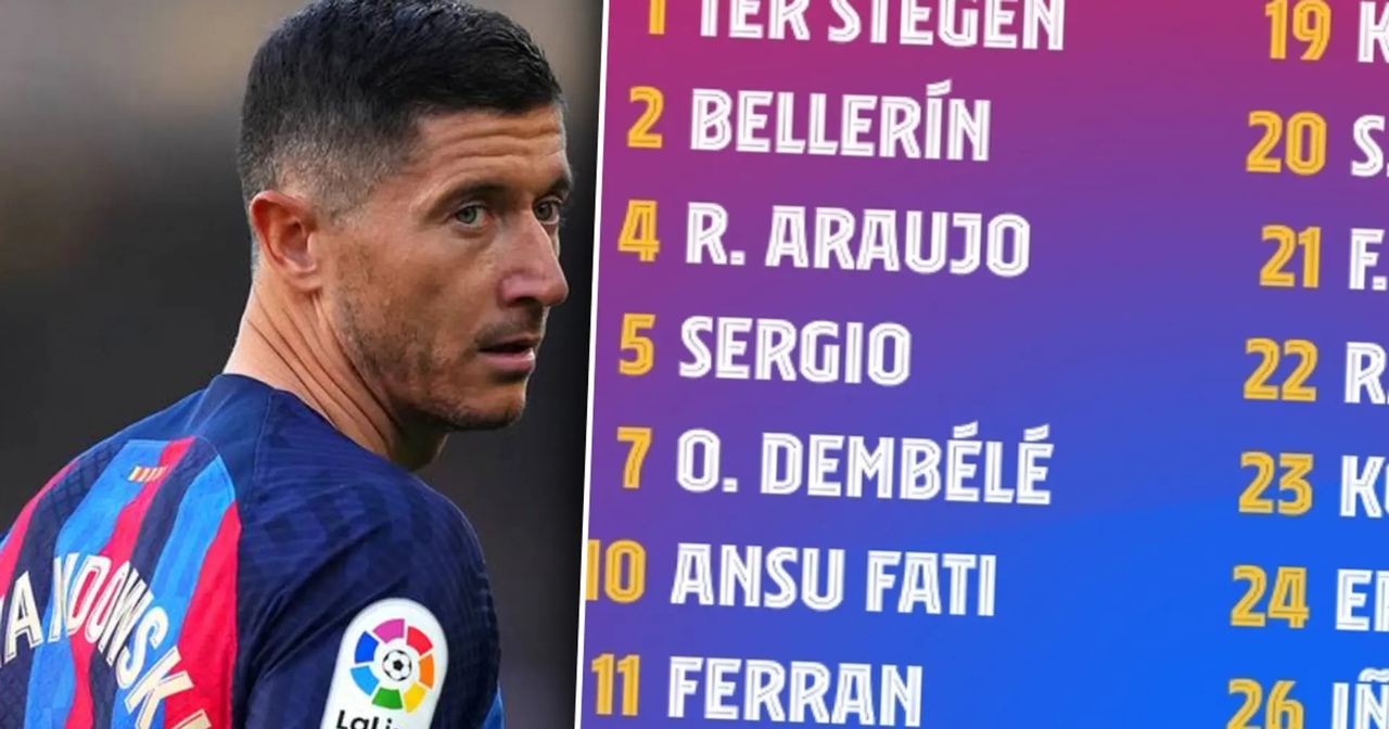 Барселона, Роберт Левандовски, Педри, Клубы