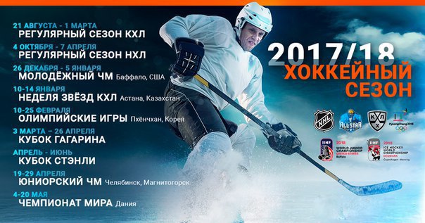 Главные хоккейные события ближайшего года