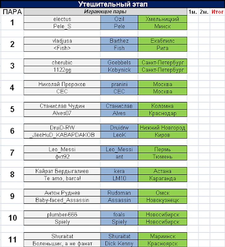 uteshit. etap. raund 1
